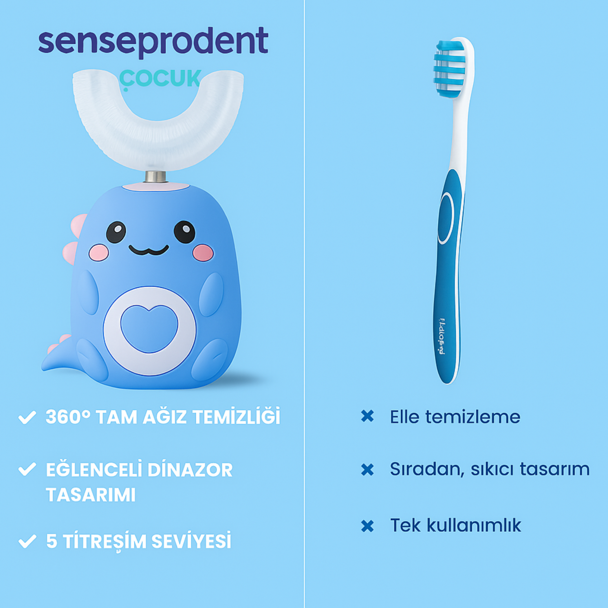 Dentabrush Mini | 360° Otomatik Titreşimli Diş Fırçası